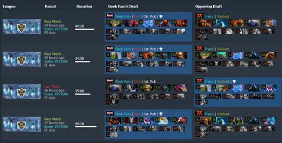 永劫无间职业选手Mike夺得第八冠冲击世界冠军